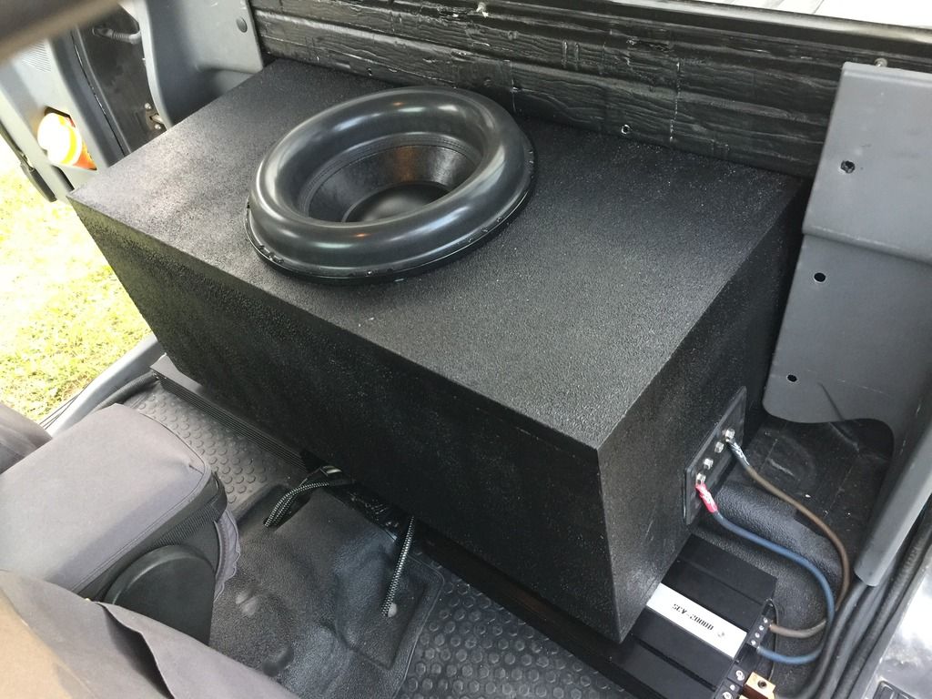 Passive Radiators or External Ports? Subwoofers / Enclosures Steve